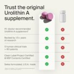Gomas de Urolithin A Mitopure Timeline - Suporte Clínico para Energia Celular e Longevidade - 5