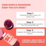 Hey Girl D-Mannose 1000mg - Suplemento Natural para Saúde do Trato Urinário e alívio de Cistite - 3
