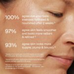 Creme para os Olhos Mitopure™ - Anti-envelhecimento para Rugas, Olheiras e Inchaço - 20ml - 4