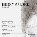 Esfoliante Corporal The Body Exfoliator Eucalyptus - Tratamento para Pele com Keratosis Pilaris e Textura Rugosa - 2