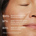 Esfoliante Facial Resurfacing Mitopure™ - Ácidos de Origem Vegetal para Purificar, Tonificar e Hidratar a Pele - 4