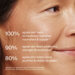 Sérum Firmador Antienvelhecimento Mitopure™ - Antioxidante, Hidratante e Iluminador para Todos os Tipos de Pele - 30ml - 4