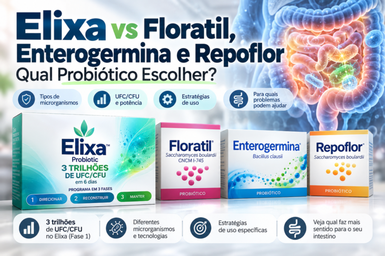 Elixa vs Floratil, Enterogermina e Repoflor: Qual Probiótico Escolher?