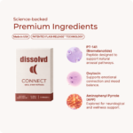 Dissolvd Connect - Suporte à Libido e Intimidade em Tiras Orais para Aumento do Prazer - 4