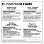 5-Day Detox KIDNEY Dr. Schulze – Kit Detox Renal para 5 Dias